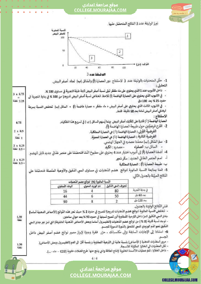 فرض_تأليفي_ثلاثي_ثالث_في_علوم_الحياة_و_الارض_التاسعة