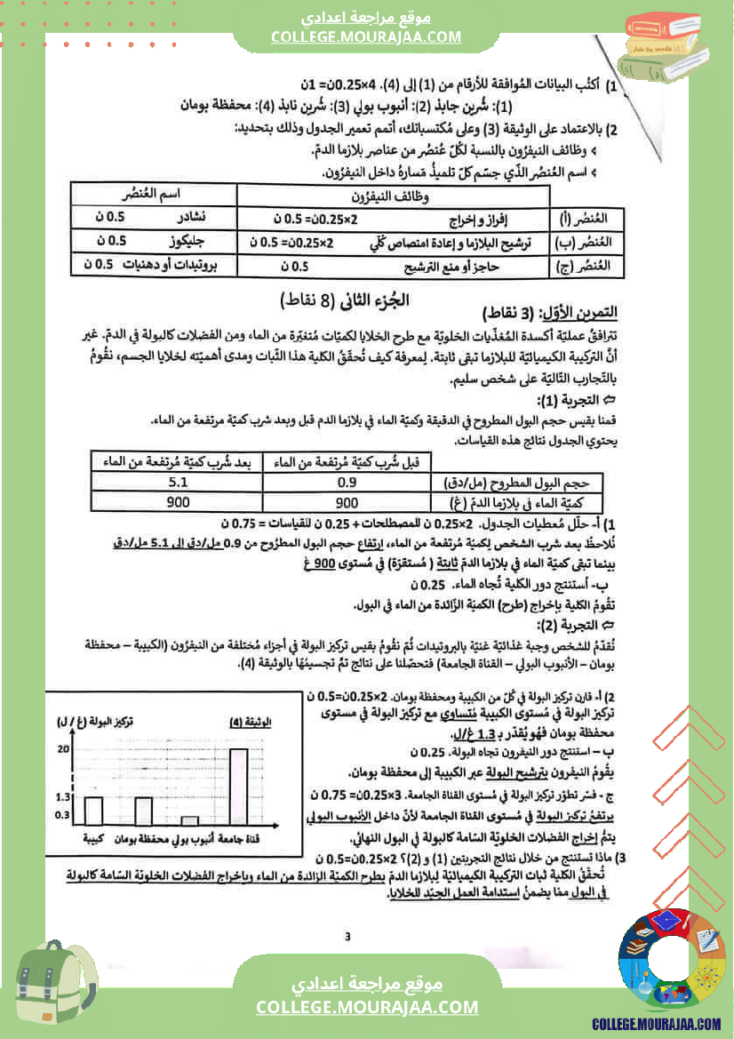 فرض_تأليفي_ثلاثي_ثالث_مستوى_التاسعة_علوم_الحياة_و_الارض