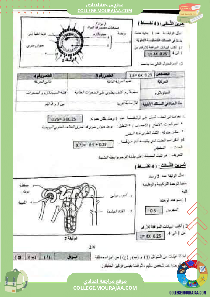 فرض_تأليفي_سنة_التاسعة_علوم_الحياة_و_الارض_الثلاثي_الثالث