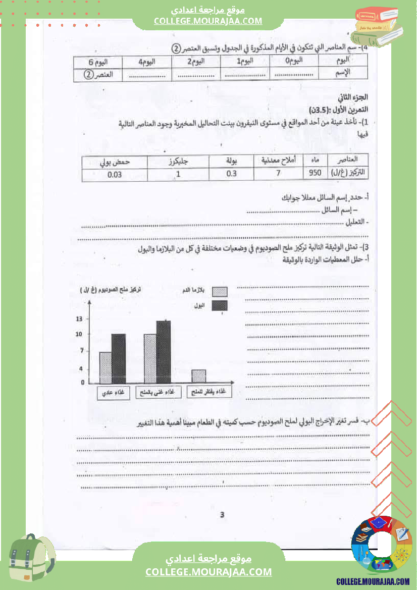 فرض_تأليفي_علوم_الحياة_و_الارض_التاسعة_الثلاثي_الثالث