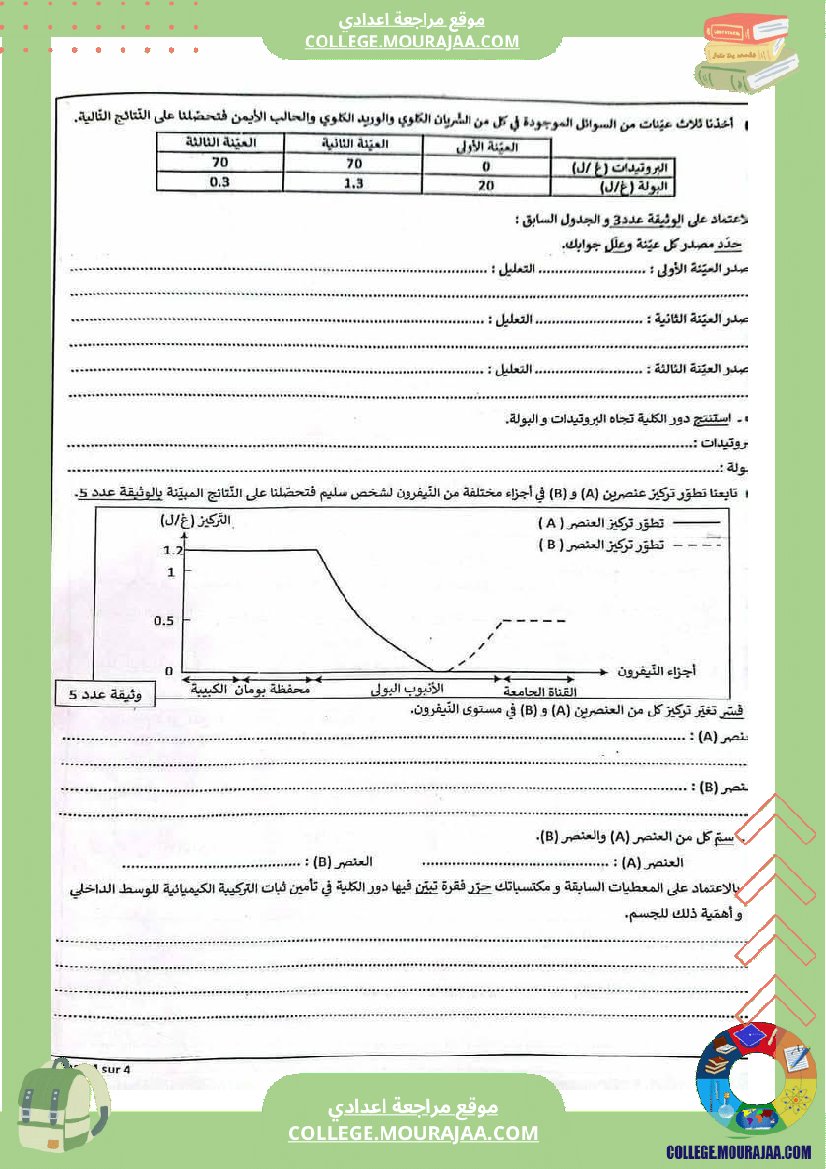 فرض_تأليفي_علوم_الحياة_و_الارض_ثلاثي_ثالث_التاسعة