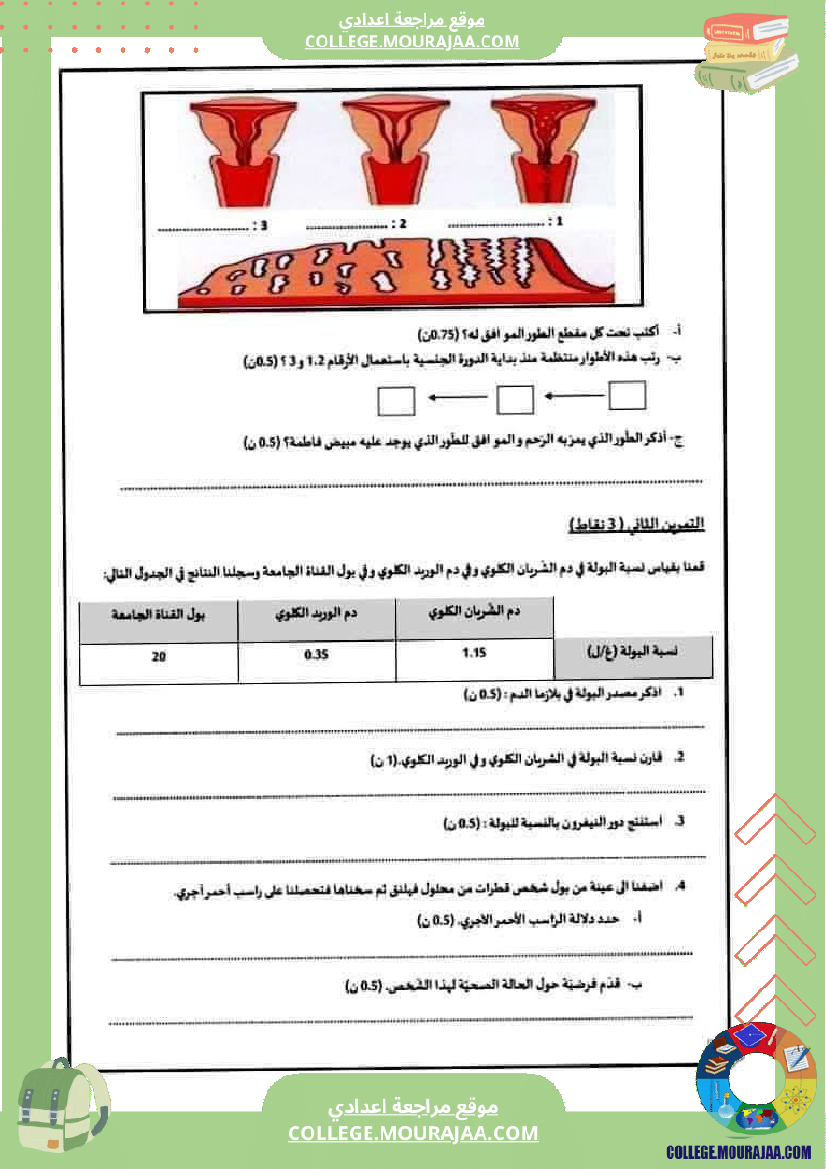فرض_تأليفي_علوم_الحياة_و_الارض_سنة_التاسعة_الثلاثي_الثالث