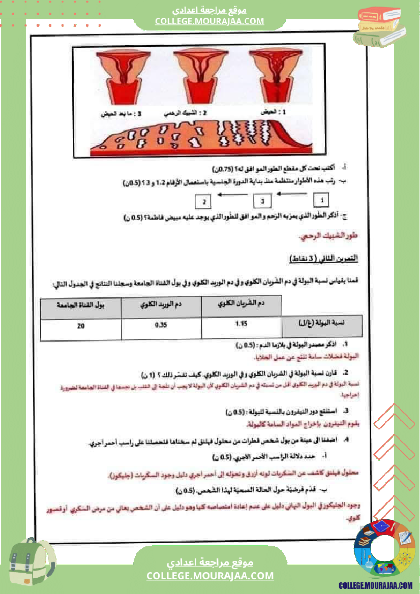 فرض_تأليفي_علوم_الحياة_و_الارض_سنة_التاسعة_الثلاثي_الثالث