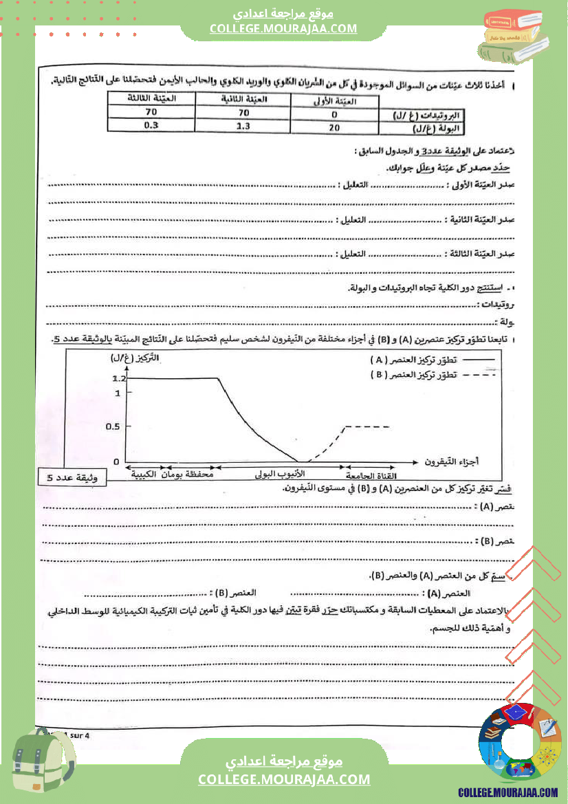 فرض_تأليفي_علوم_الحياة_و_الارض_مستوى_التاسعة_ثلاثي_ثالث