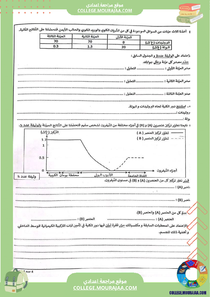فرض_تأليفي_في_علوم_الحياة_و_الارض_التاسعة_ثلاثي_ثالث