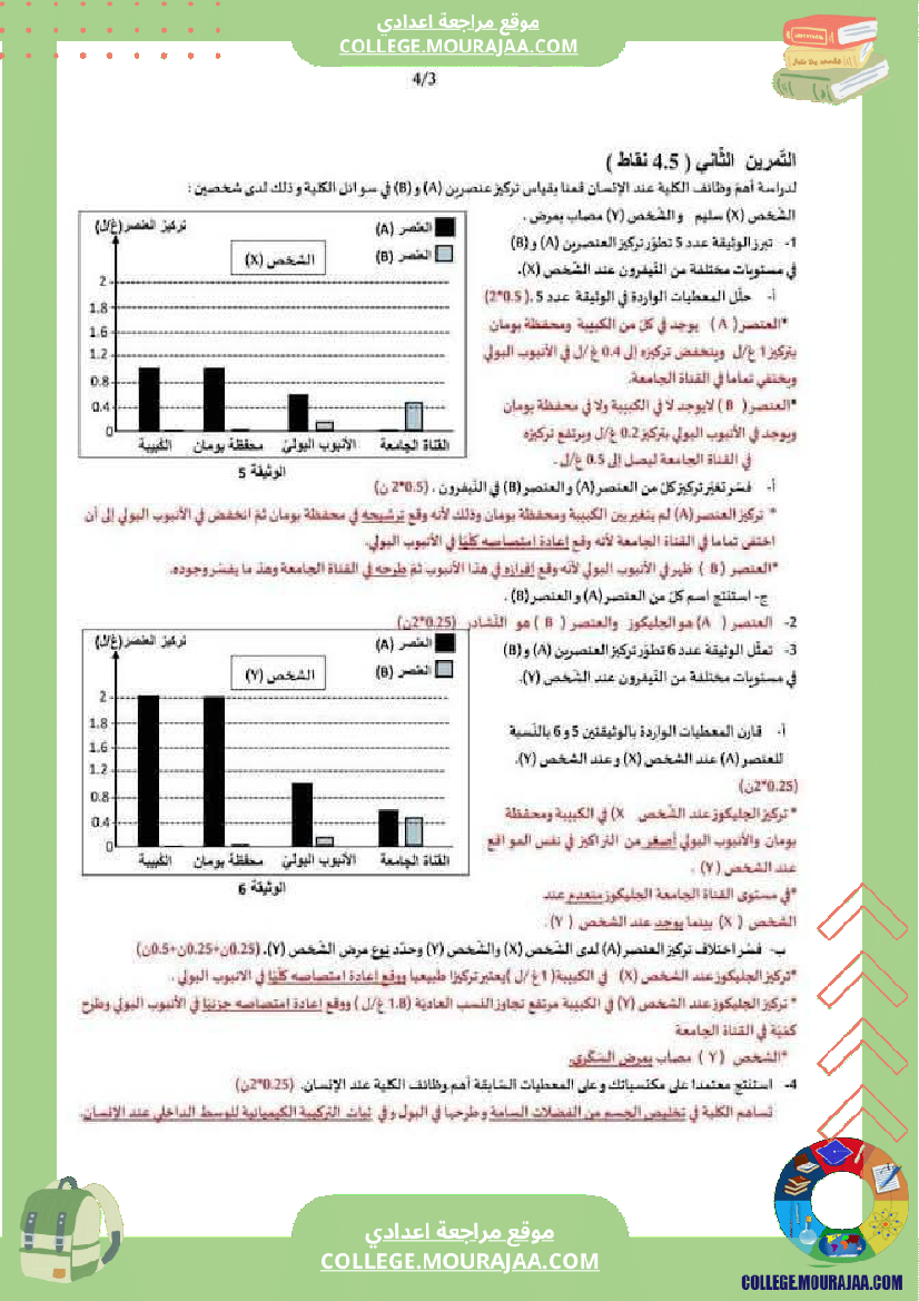 فرض تأليفي في مادة علوم الحياة و الارض ثلاثي ثالث التاسعة