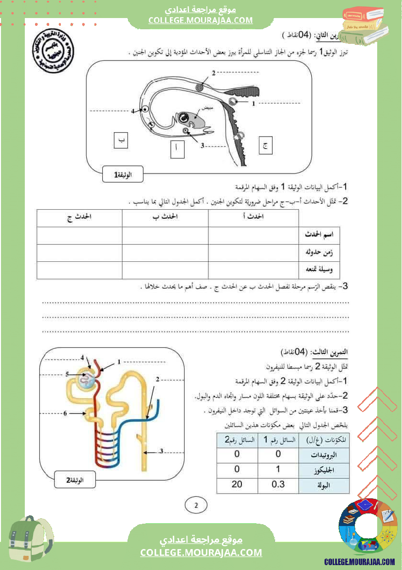 فرض تأليفي للثلاثي 3 التاسعة علوم الحياة و الارض