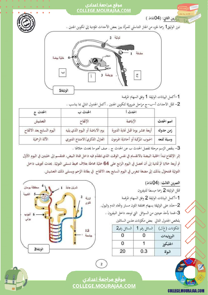 فرض تأليفي للثلاثي 3 التاسعة علوم الحياة و الارض