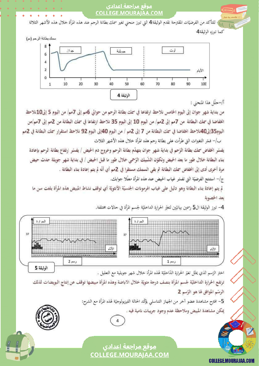 فرض تأليفي للثلاثي 3 التاسعة علوم الحياة و الارض
