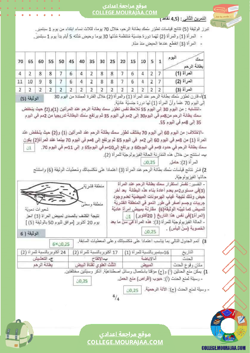 فرض_تأليفي_مستوى_التاسعة_علوم_الحياة_و_الارض_الثلاثي_الثالث