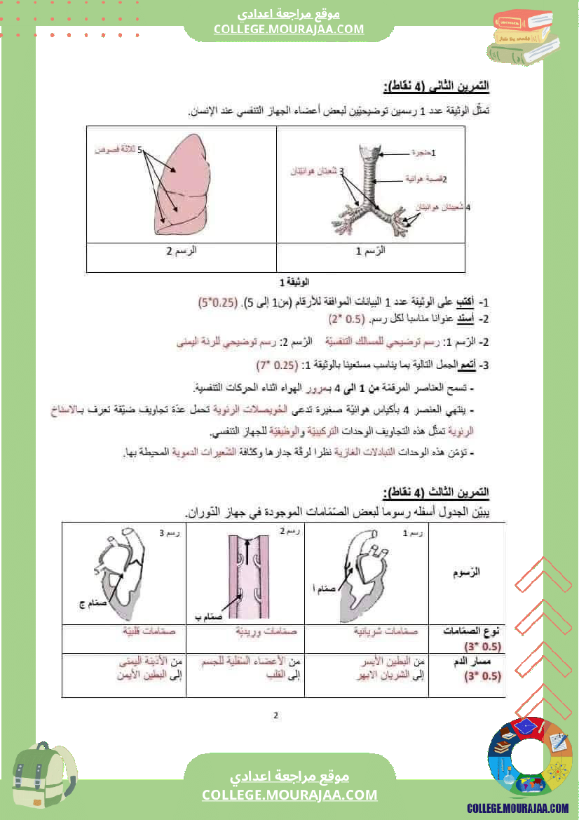 فرض تأليفي موحد في علوم الحياة و الأرض بقابس للسنوات التاسعة أساسي مرفق بالإصلاح