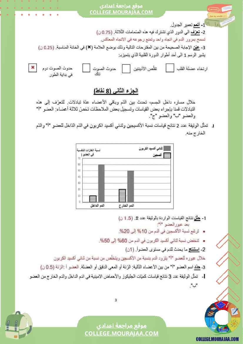 فرض تأليفي موحد في علوم الحياة و الأرض بقابس للسنوات التاسعة أساسي مرفق بالإصلاح