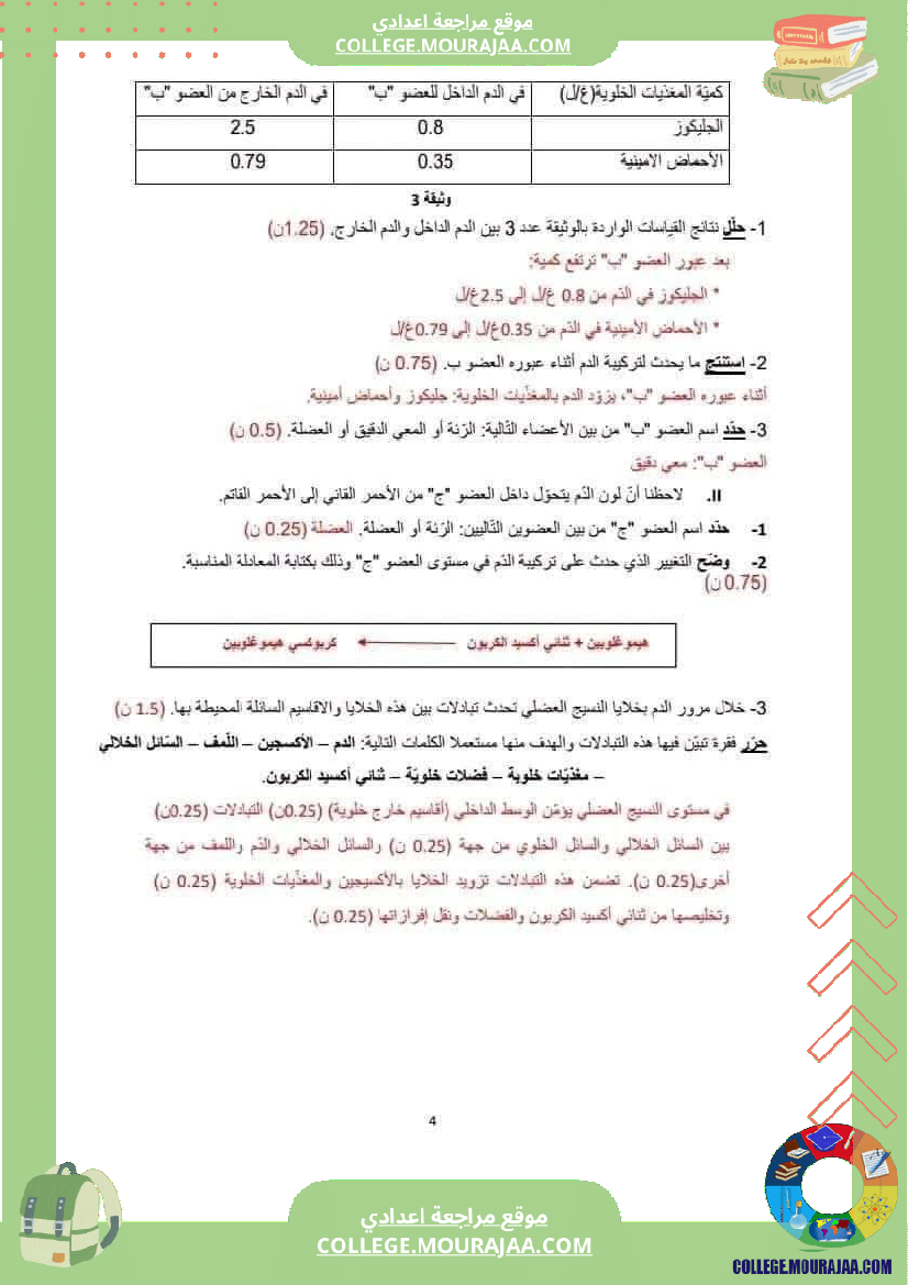 فرض تأليفي موحد في علوم الحياة و الأرض بقابس للسنوات التاسعة أساسي مرفق بالإصلاح