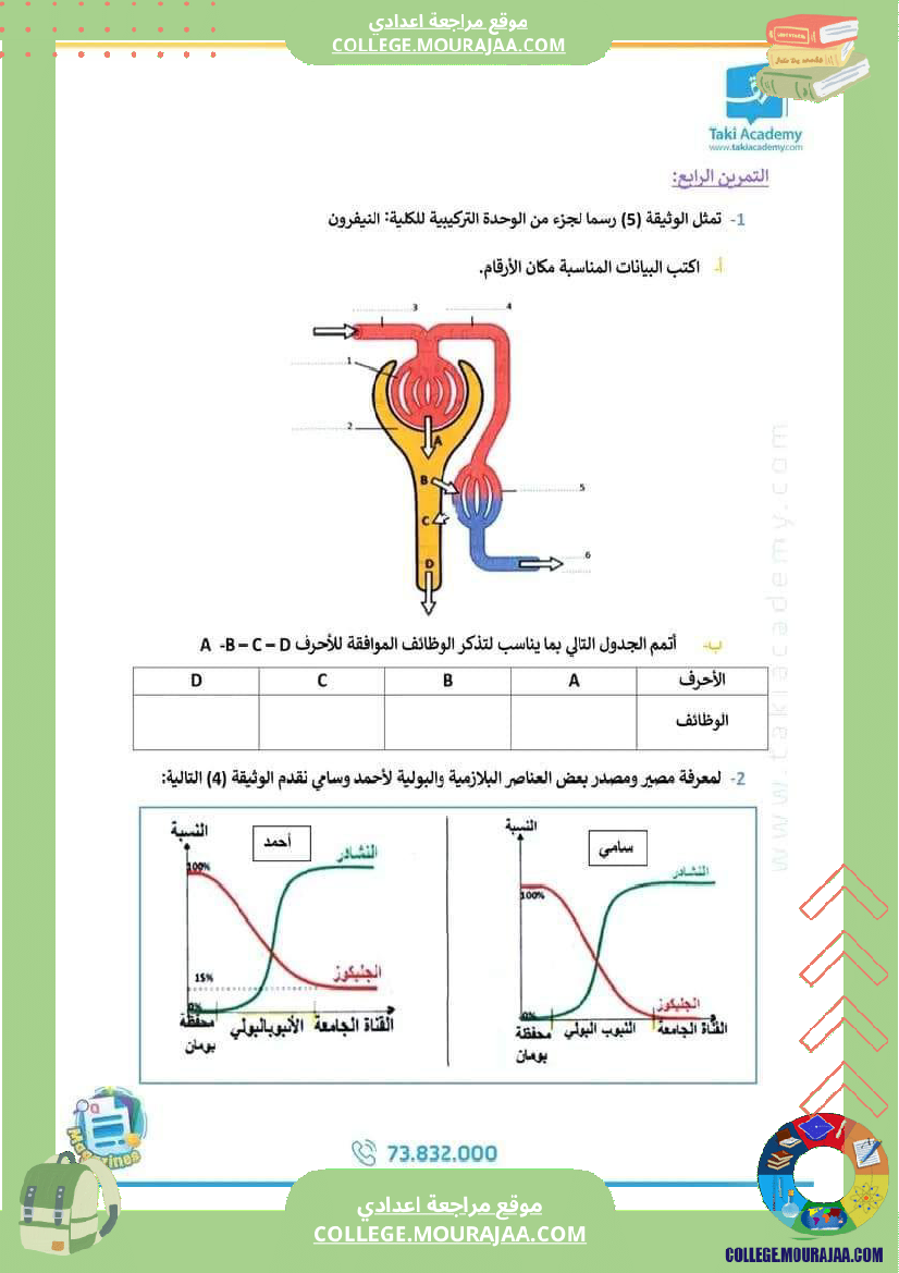 فرض_مرفق_بالإصلاح_لسنوات_9أساسي