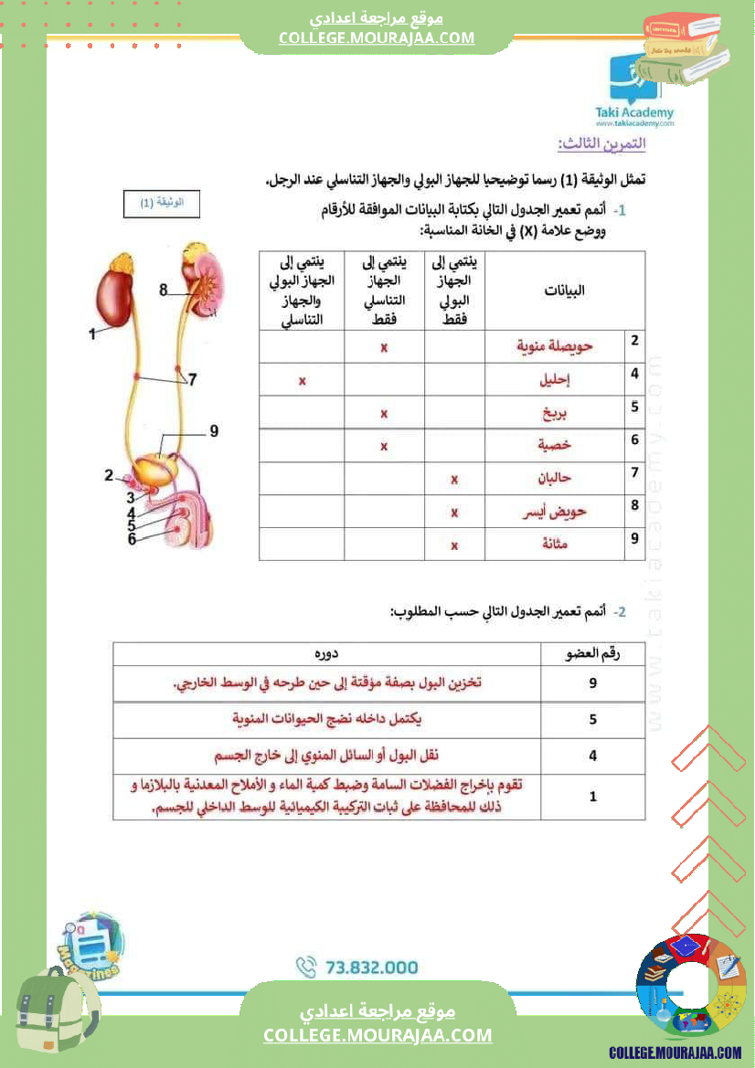 فرض_مرفق_بالإصلاح_لسنوات_9أساسي