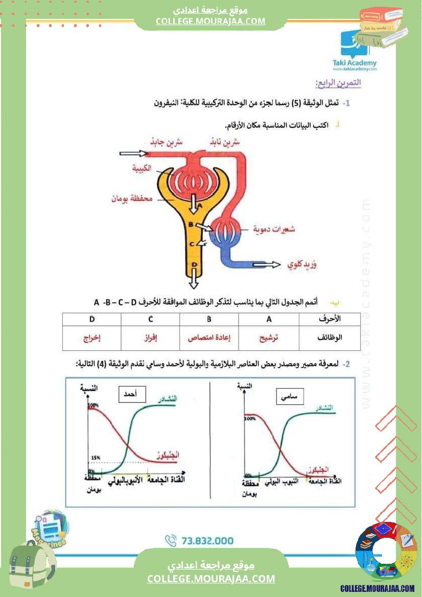 فرض_مرفق_بالإصلاح_لسنوات_9أساسي