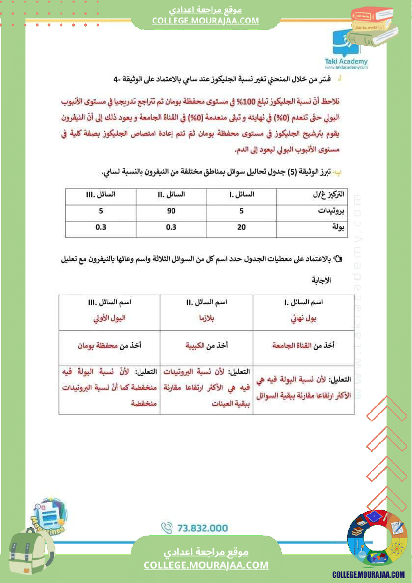 فرض_مرفق_بالإصلاح_لسنوات_9أساسي