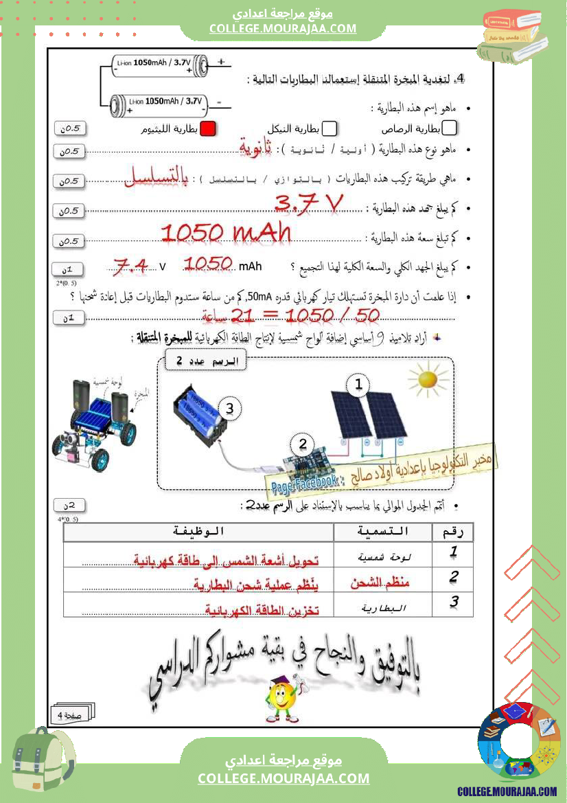 فرض_تأليفي_التاسعة_في_التربية_التكنولوجية_الثلاثي_الثالث