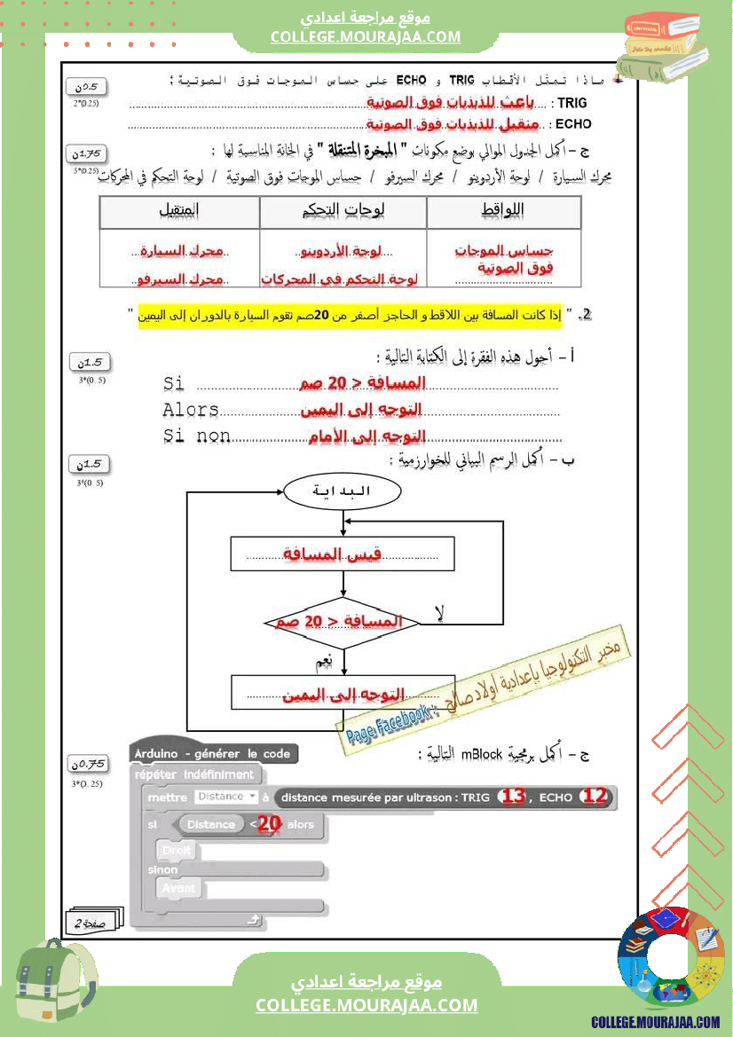 فرض_تأليفي_التاسعة_في_التربية_التكنولوجية_الثلاثي_الثالث