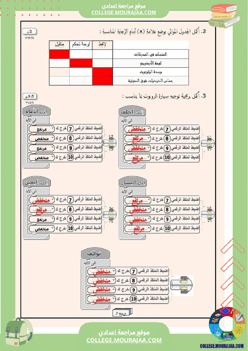 فرض_تأليفي_سنة_التاسعة_التربية_التكنولوجية_الثلاثي_الثالث