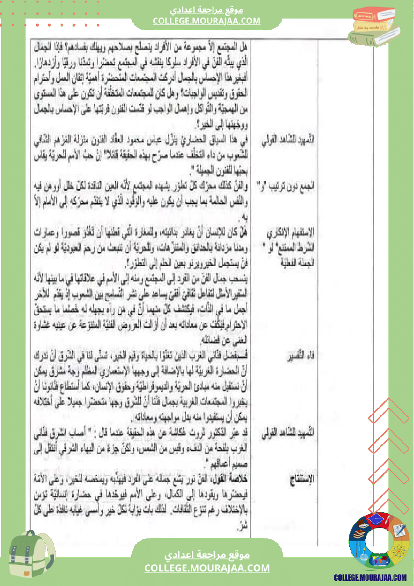 التاسعة أساسيا جوھر موضوع حجاجي حول مزايا الفنون لمن أنجز ال