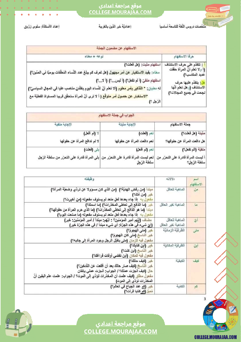 التاسعة_أساسيا_ملخص_برنامج_اللغة_جزيل_الشكر_للأستاذة_سلوى_زروق