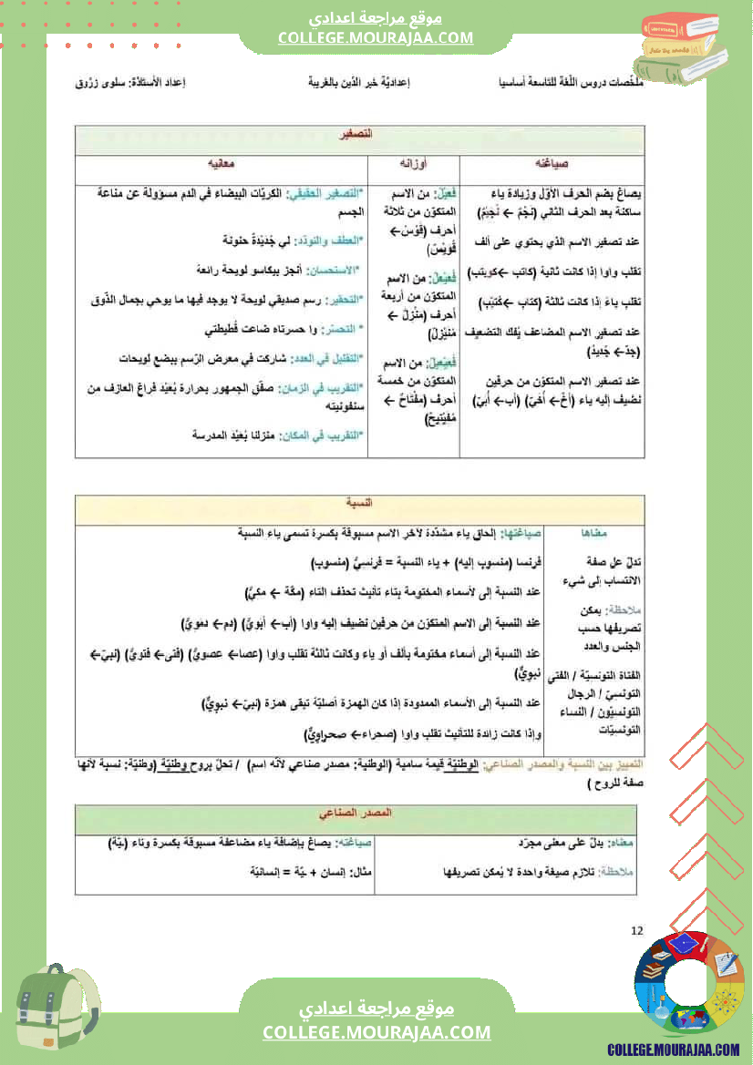 التاسعة_أساسيا_ملخص_برنامج_اللغة_جزيل_الشكر_للأستاذة_سلوى_زروق