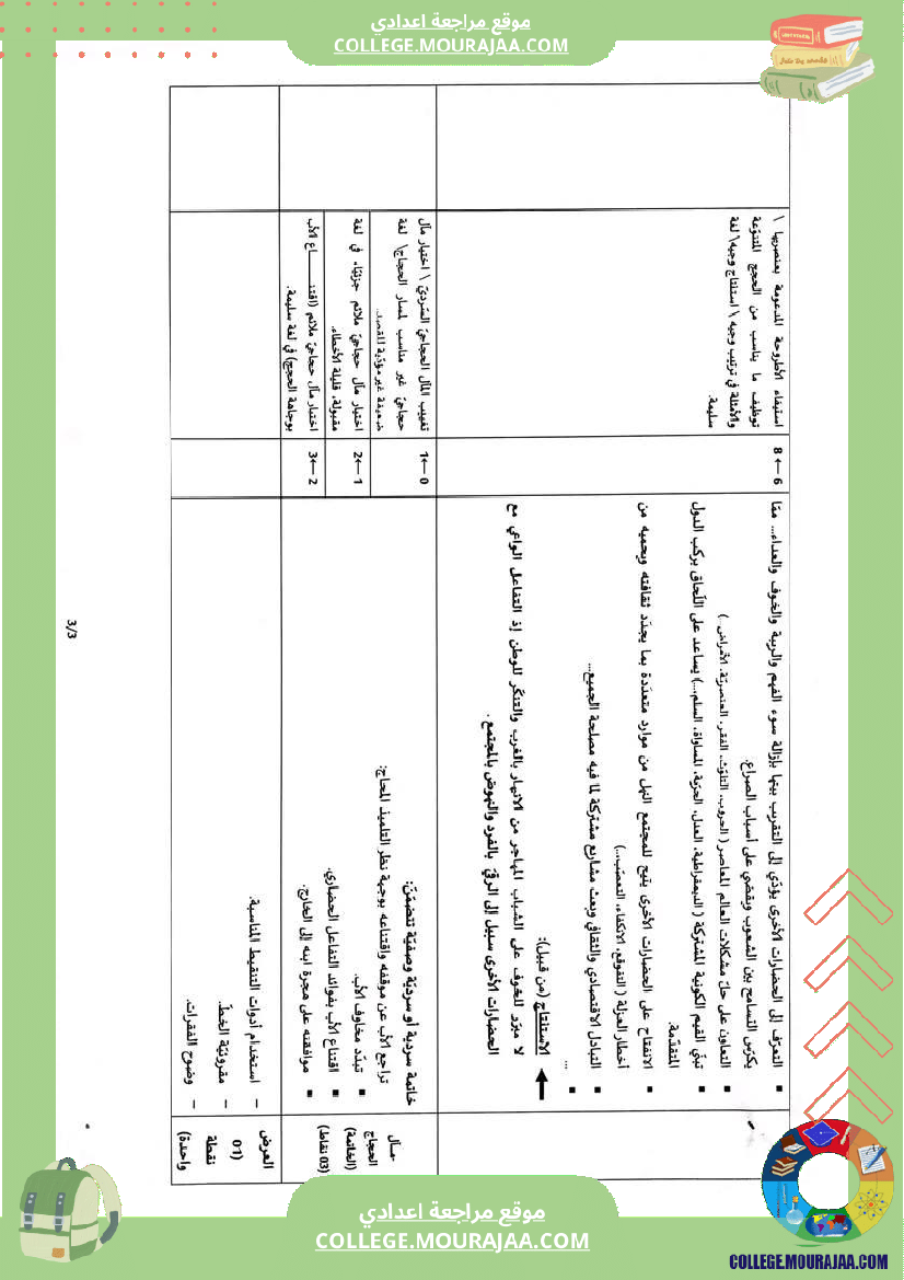 تاسعة_عربية_مواضيع_حول_محور_مع_جملة_من_الملخصات_للمحور