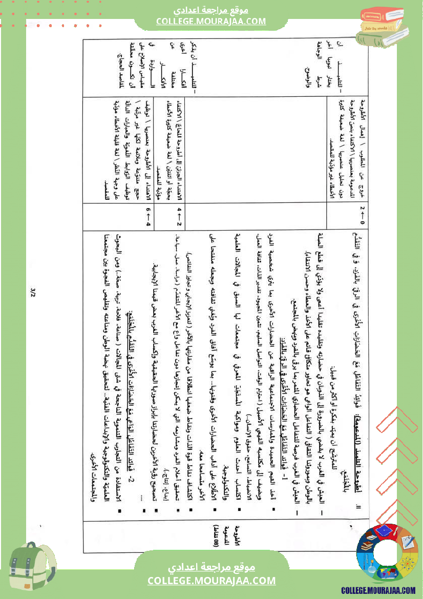 تاسعة_عربية_مواضيع_حول_محور_مع_جملة_من_الملخصات_للمحور