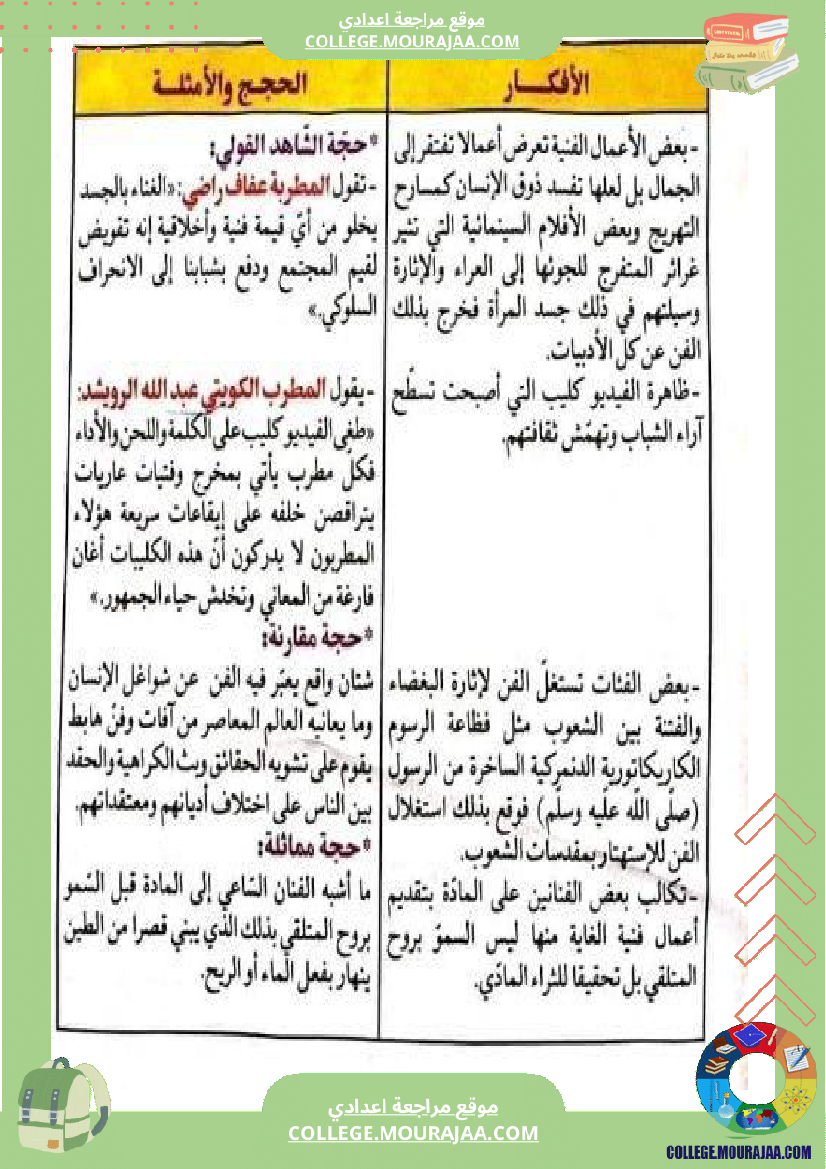 حجج حول محور قبل الآخير الفنون