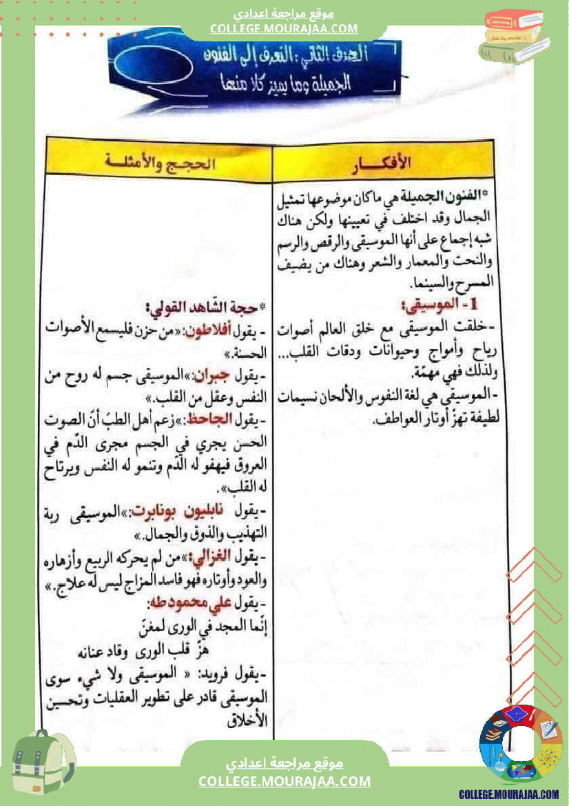 حجج_حول_محور_قبل_الآخير_الفنون