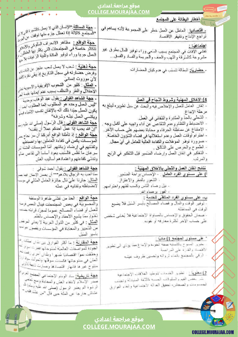 وثائق_حول_محور_ال_للسنوات_التاسعة