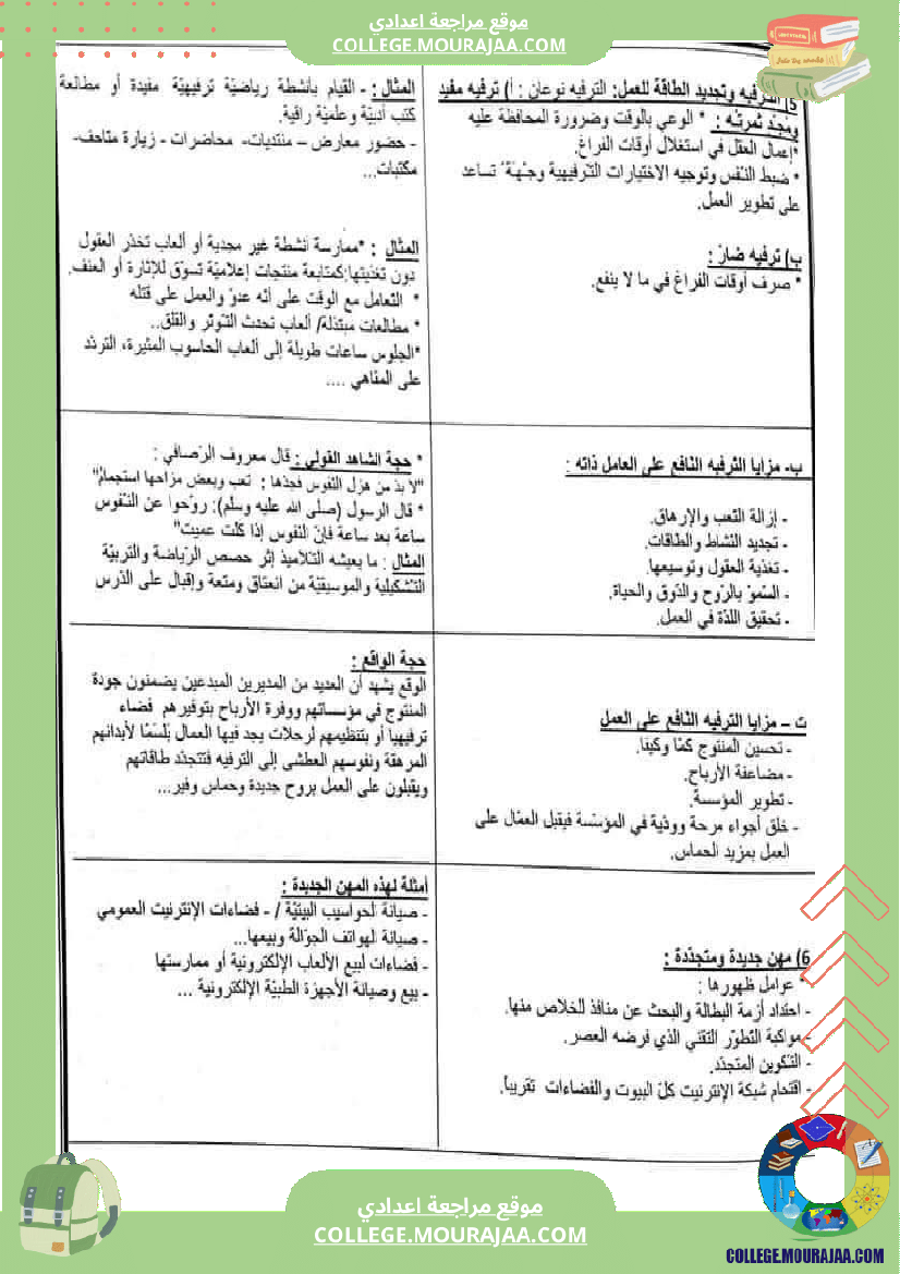 وثائق_حول_محور_ال_للسنوات_التاسعة