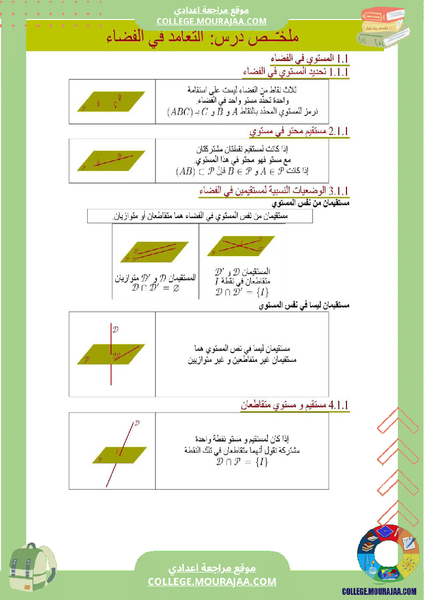 9اساسي_ملخص_درس_التعامد_في_الفضاء