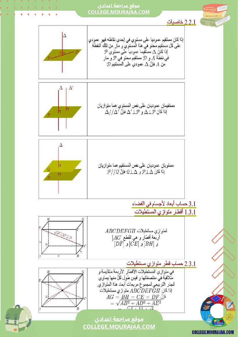 9اساسي_ملخص_درس_التعامد_في_الفضاء