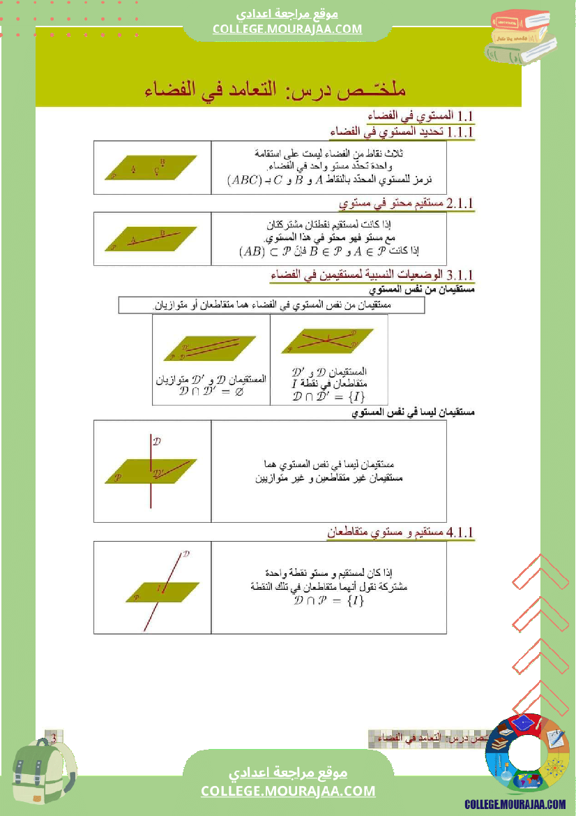 9اساسي ملخص درس التعامد في الفضاء 