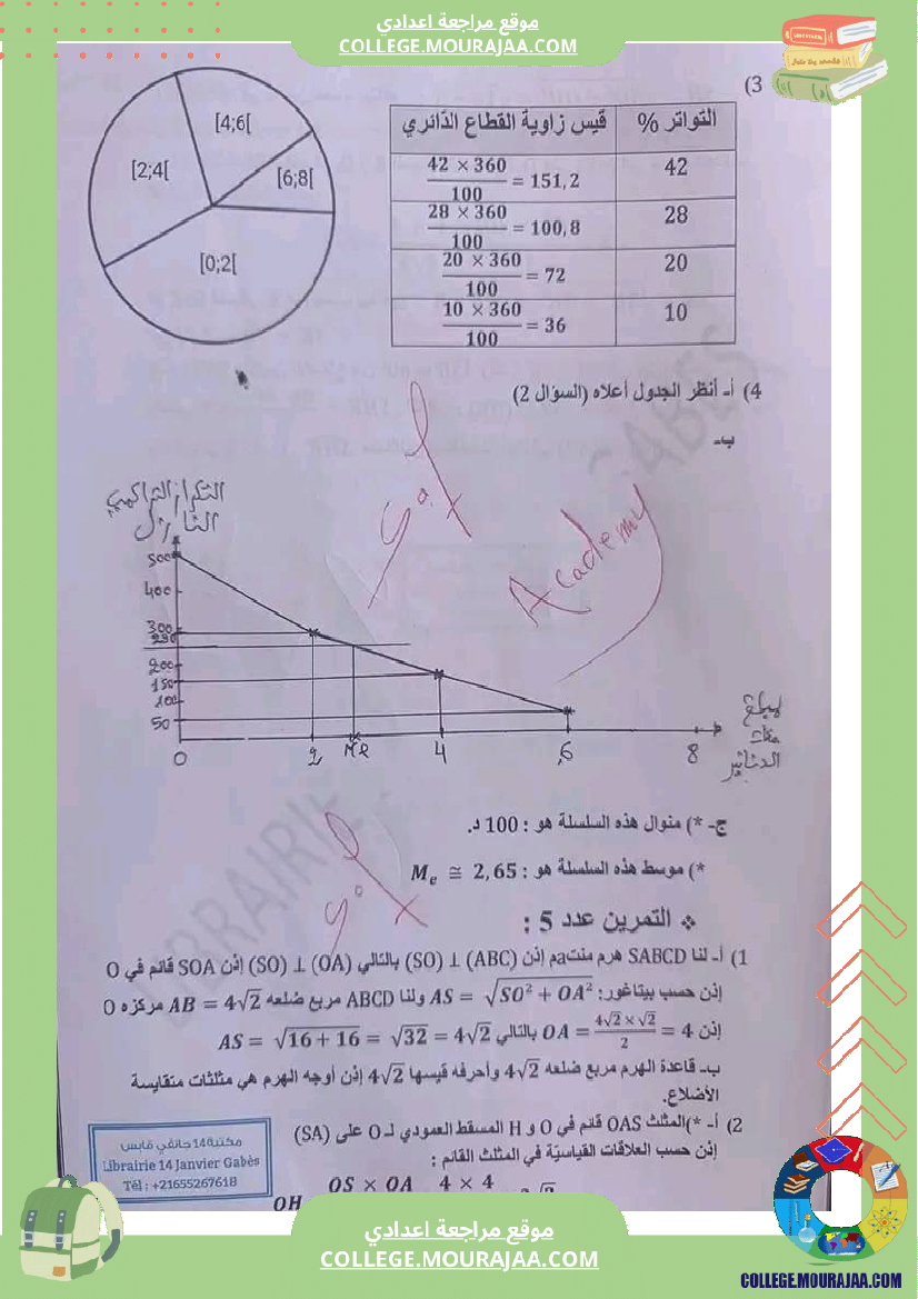 إصلاح_مجموعة_من_التمرينات_في_الرياضيات_تاسعة_أساسي