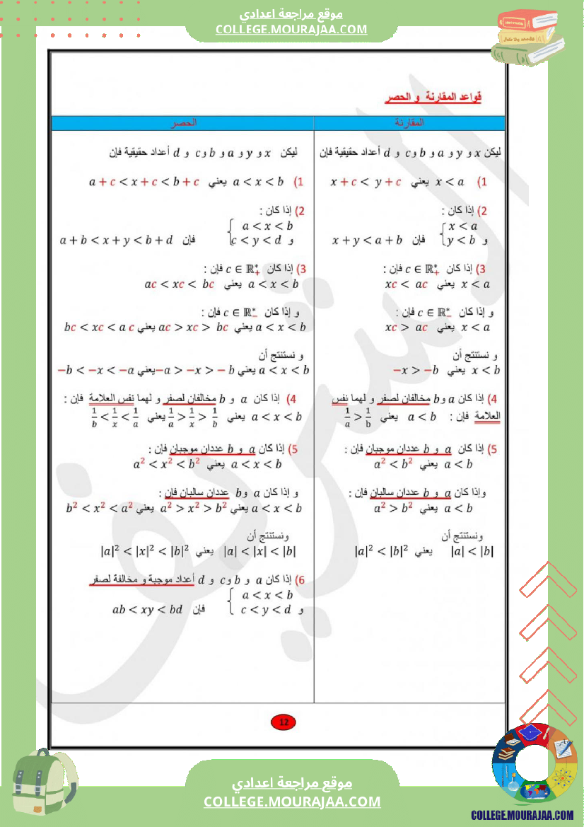 ملخص_دروس_الجبر_و_الهندسة_السنة_التاسعة