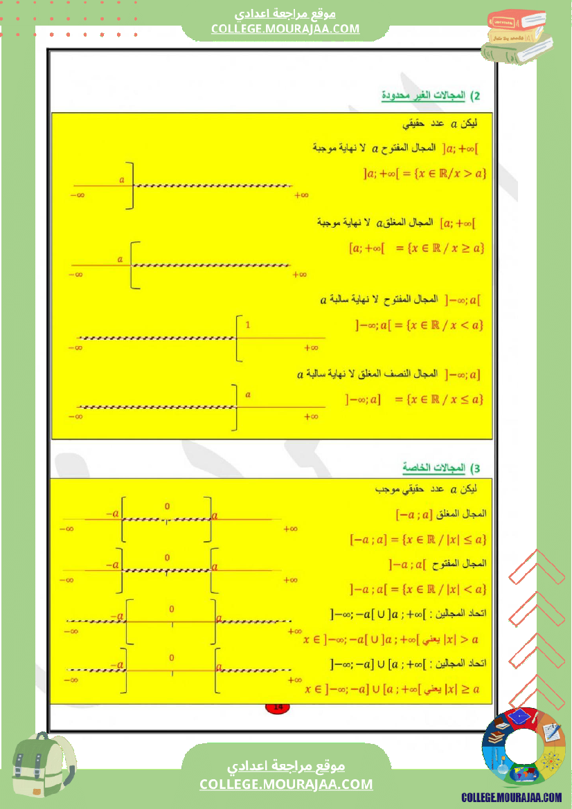 ملخص_دروس_الجبر_و_الهندسة_السنة_التاسعة