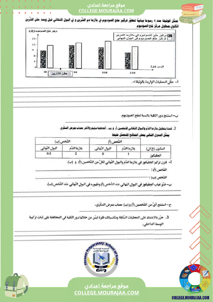 الإخراج_البولي_في_برنامج_السنوات_التاسعة
