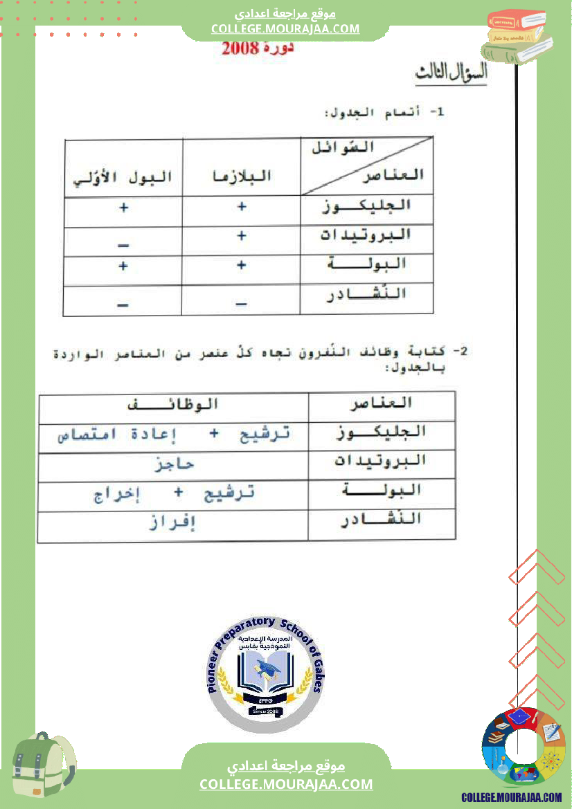 الإخراج_البولي_في_برنامج_السنوات_التاسعة