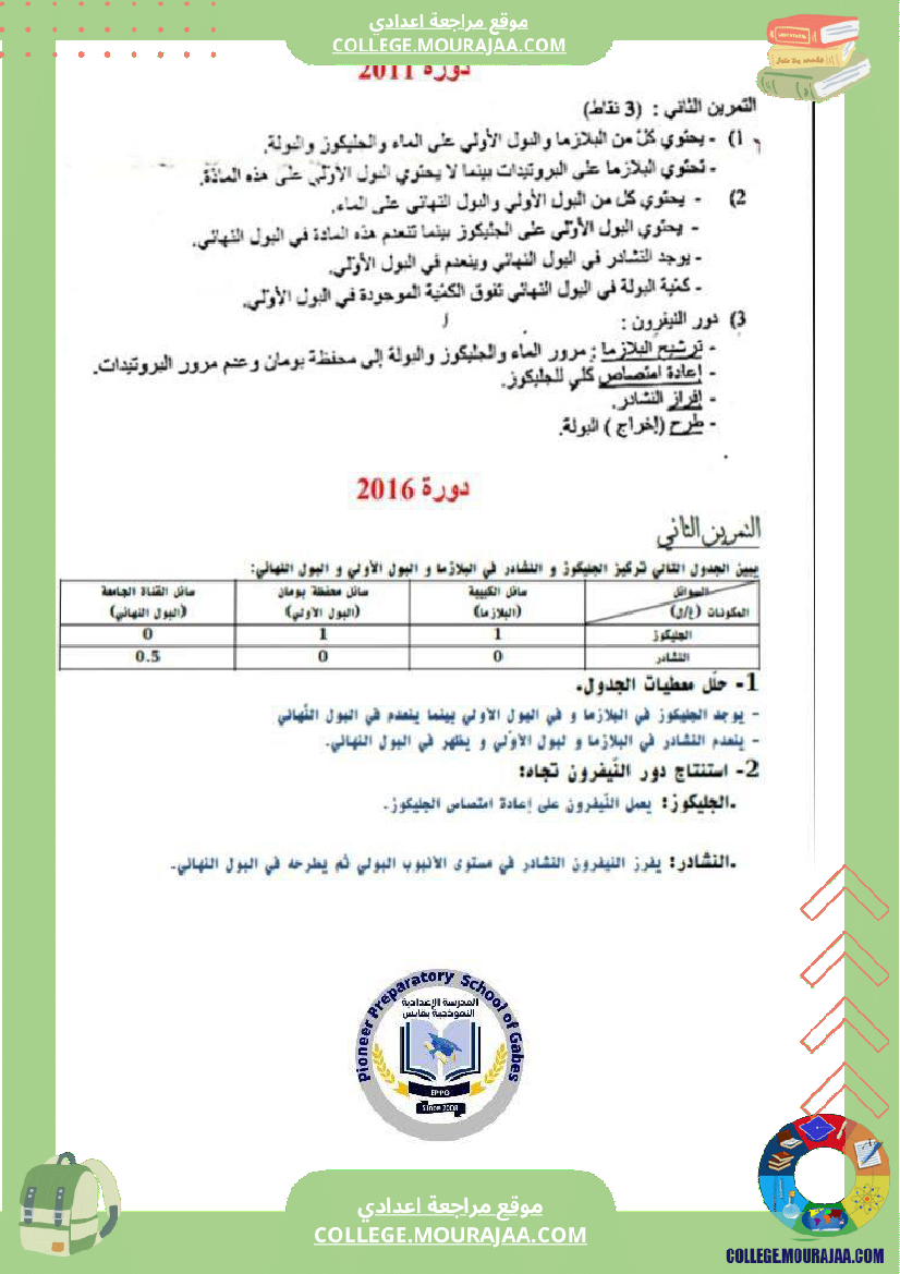 الإخراج_البولي_في_برنامج_السنوات_التاسعة