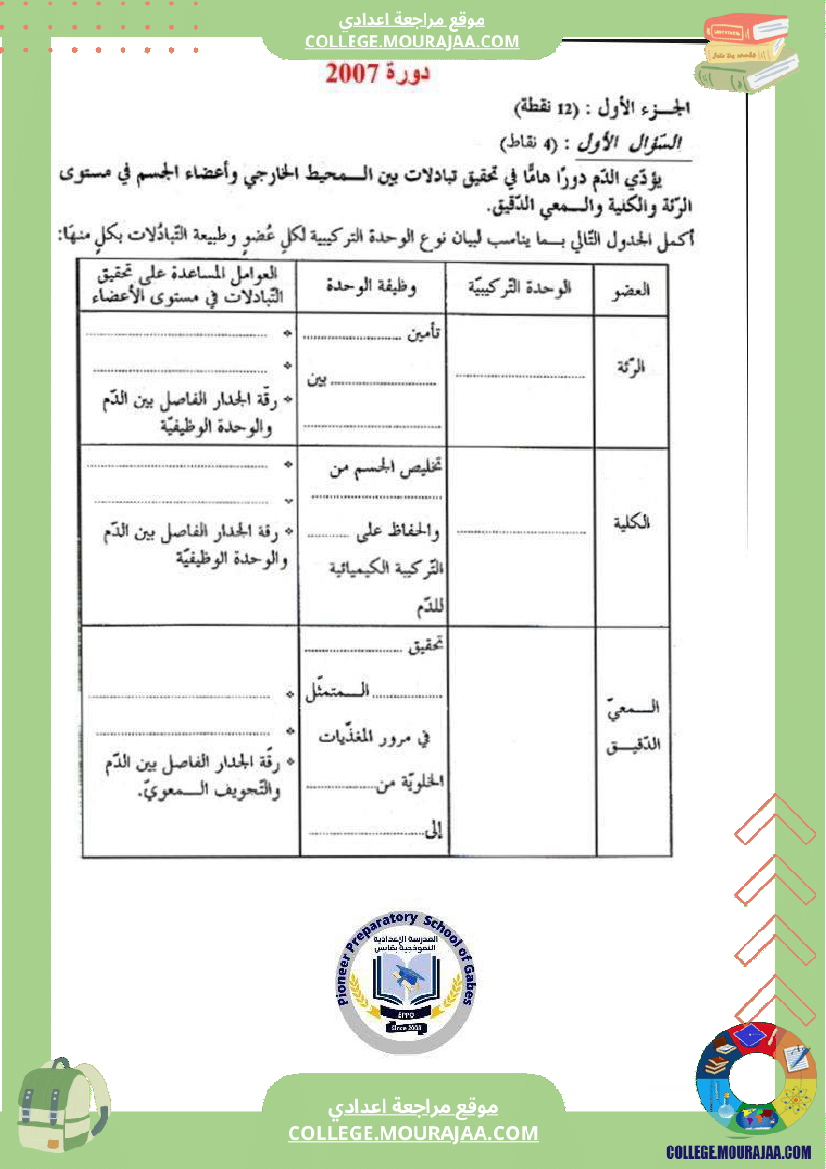 الإخراج_البولي_في_برنامج_السنوات_التاسعة