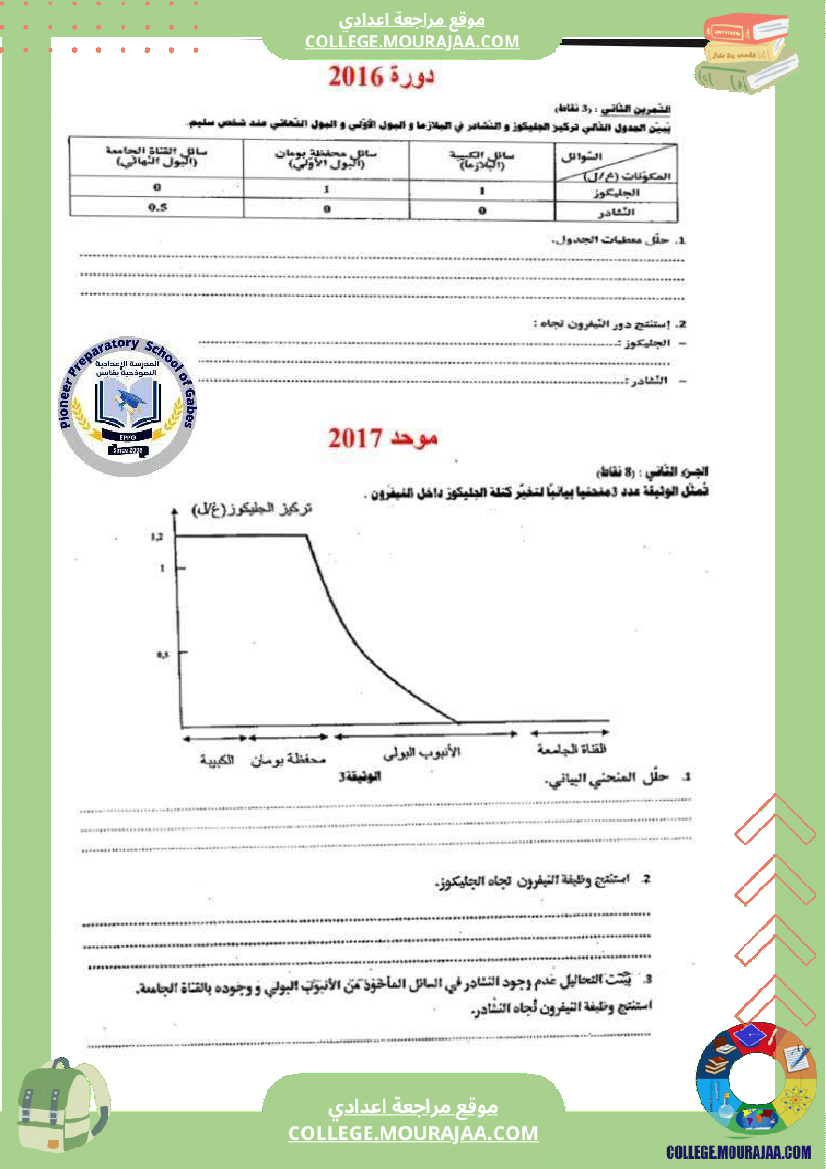 الإخراج_البولي_في_برنامج_السنوات_التاسعة