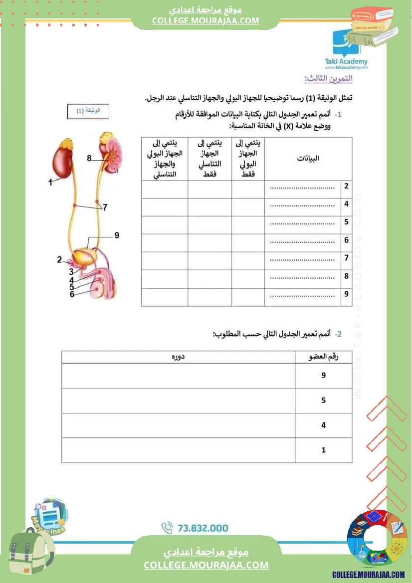 تاسعة_اساسي_علوم_الحياة_و_الارض