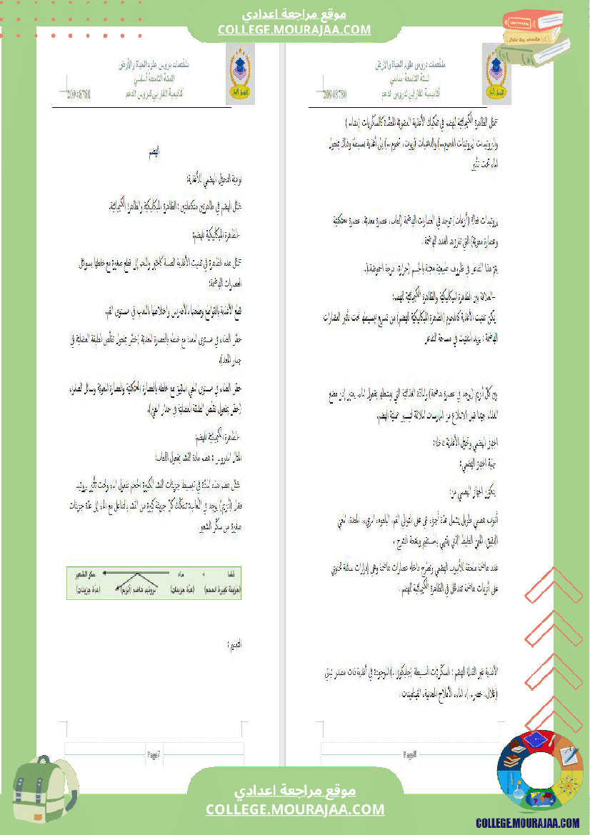 تلخيص مبسط لمحاور مادة علوم الحياة و الارض لتلاميذ التاسعة اساسي