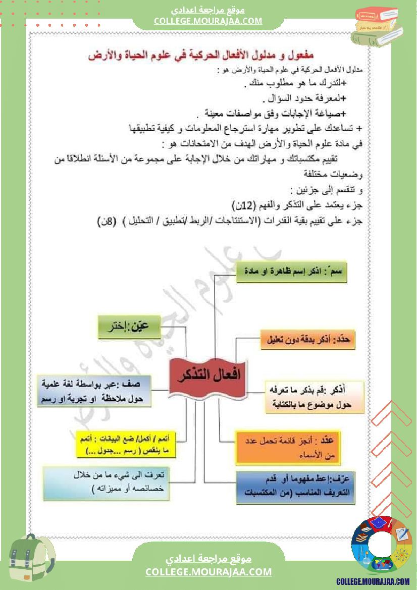 مفعول و مدلول الأفعال الحركية في مادة علوم الحياة و الأرض للسنوات التاسعة أساسي ورقة منهجية