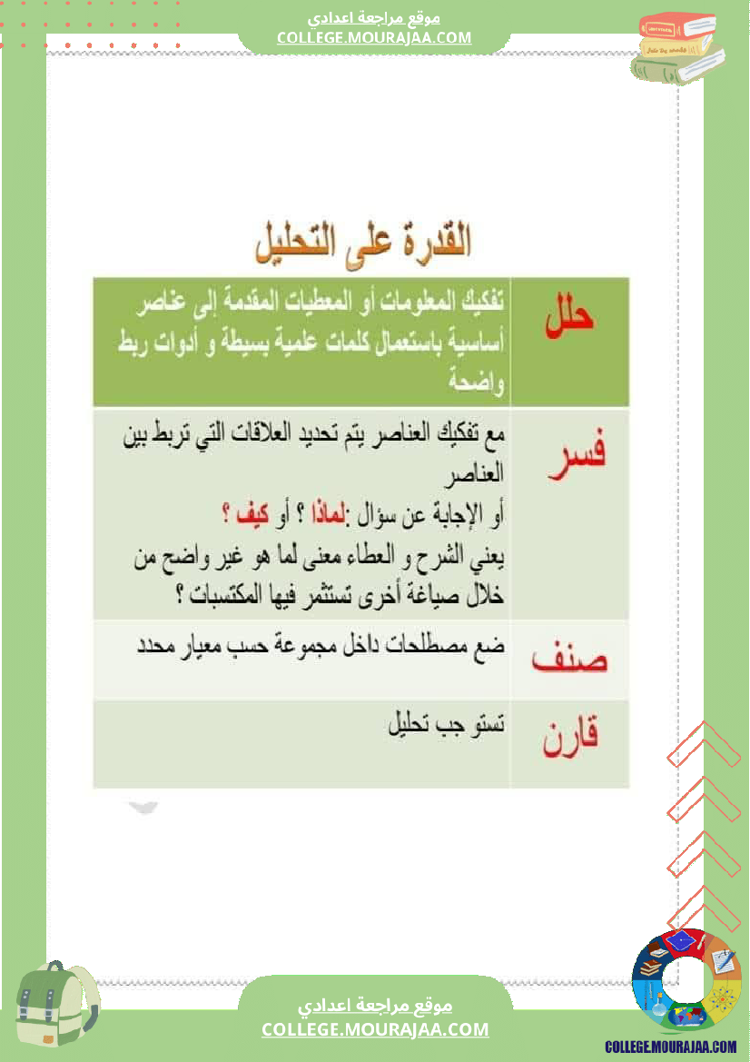 مفعول و مدلول الأفعال الحركية في مادة علوم الحياة و الأرض للسنوات التاسعة أساسي ورقة منهجية