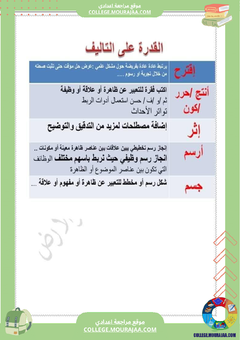 مفعول و مدلول الأفعال الحركية في مادة علوم الحياة و الأرض للسنوات التاسعة أساسي ورقة منهجية