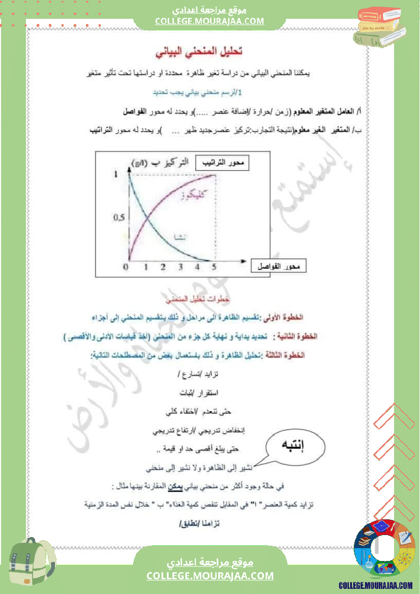 مفعول و مدلول الأفعال الحركية في مادة علوم الحياة و الأرض للسنوات التاسعة أساسي ورقة منهجية